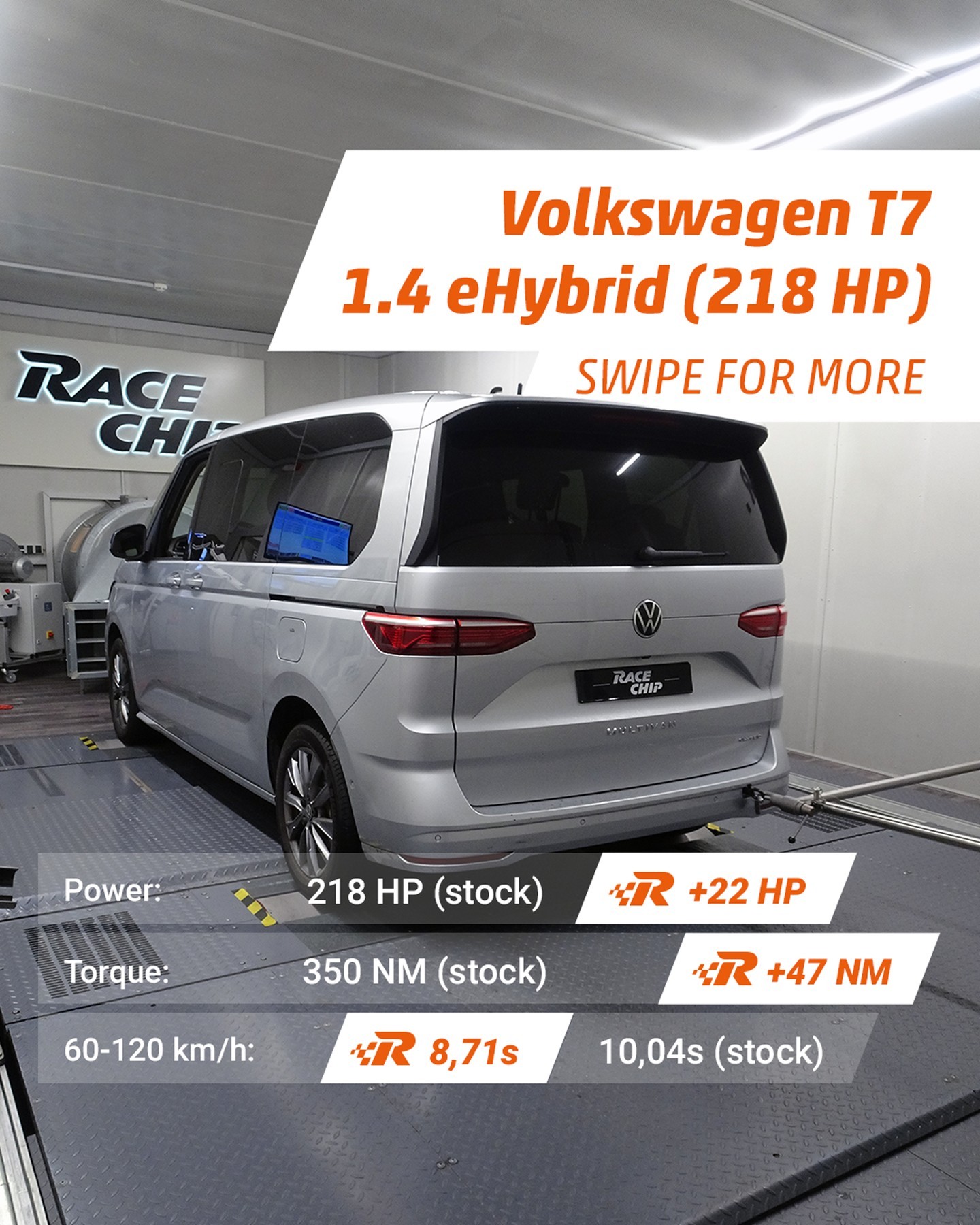 46% power with Stage 1 ECU Remap on Volkswagen Touran 1.6 TDI CR