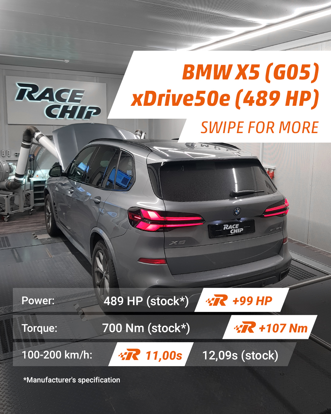 BMW Chip Tuning - Performance Chip by RaceChip